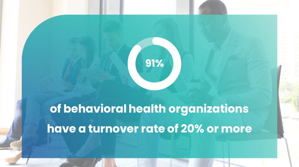 BHIT Stat - 91% of behavioral health organizations have a turnover rate of 20% or more.